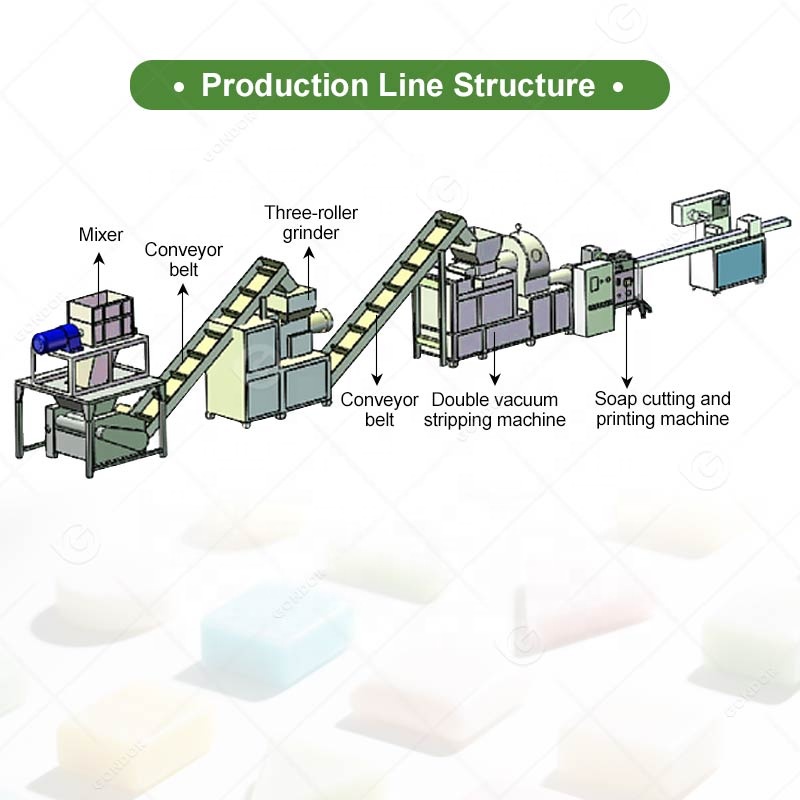Bar Small Soap Make Industrial - Soap Making Machine Small Scale recension och pris