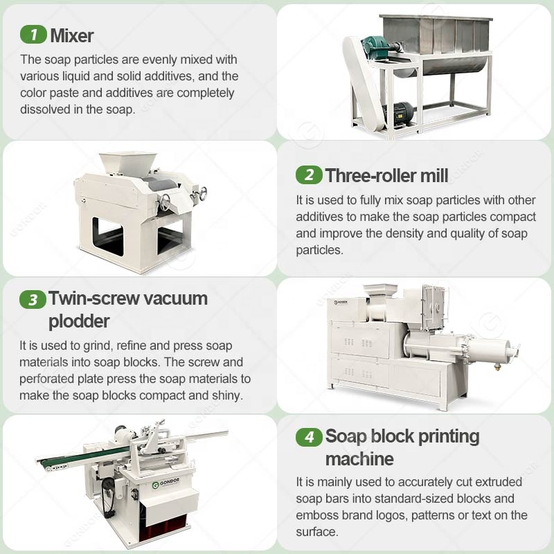 Small Scale Soap Noodle Make P - Soap Making Machine Small Scale recension och pris